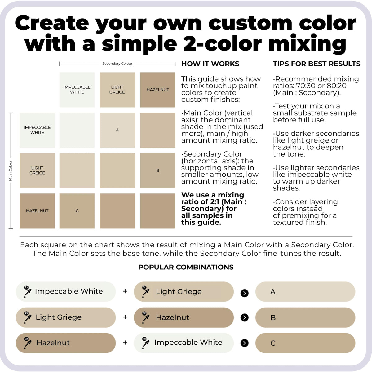Spot. beige shade 1 with brush shows simple application.