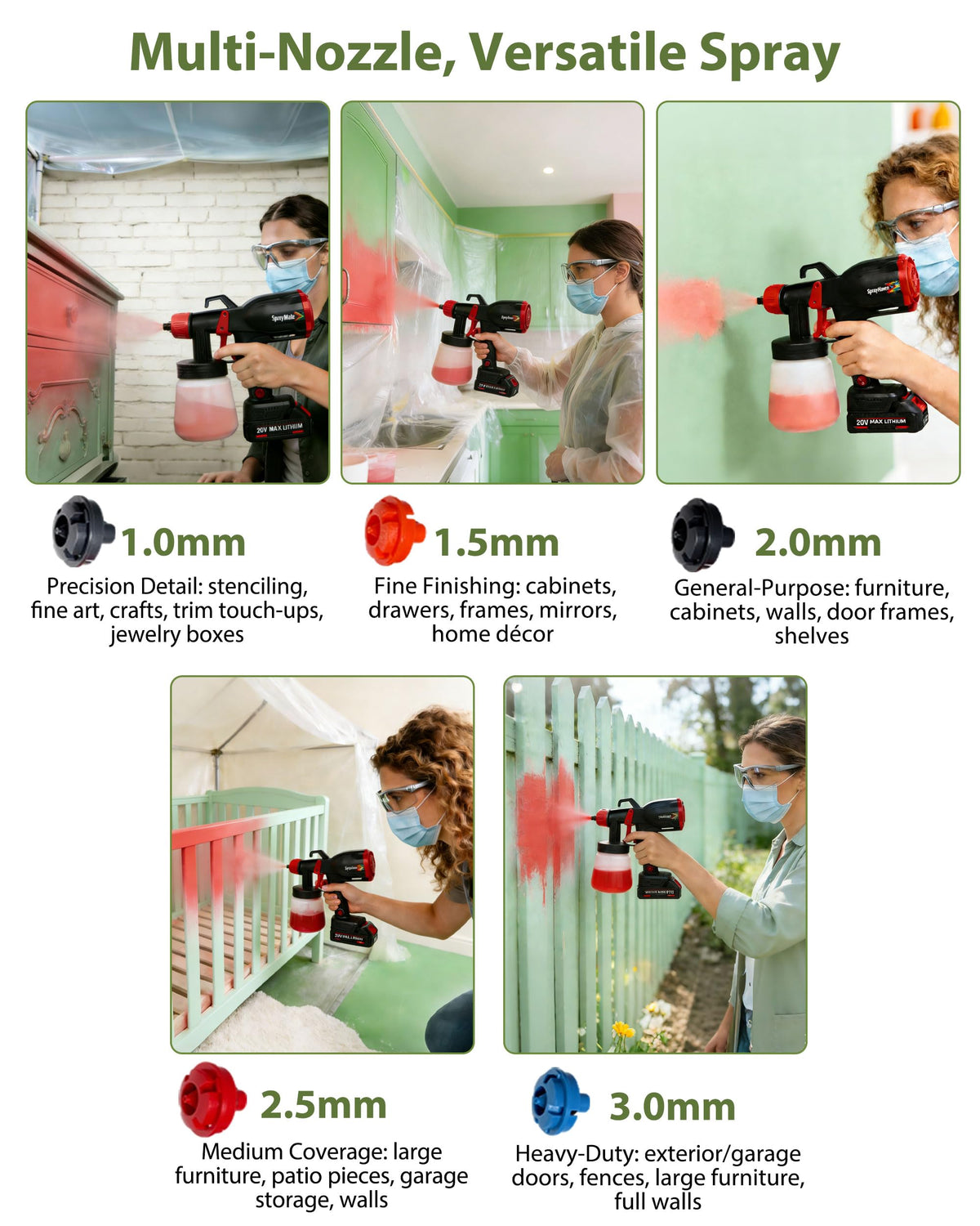 SprayHaven 800ml tank reduces refills on larger projects