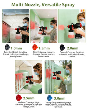 SprayHaven 800ml tank reduces refills on larger projects