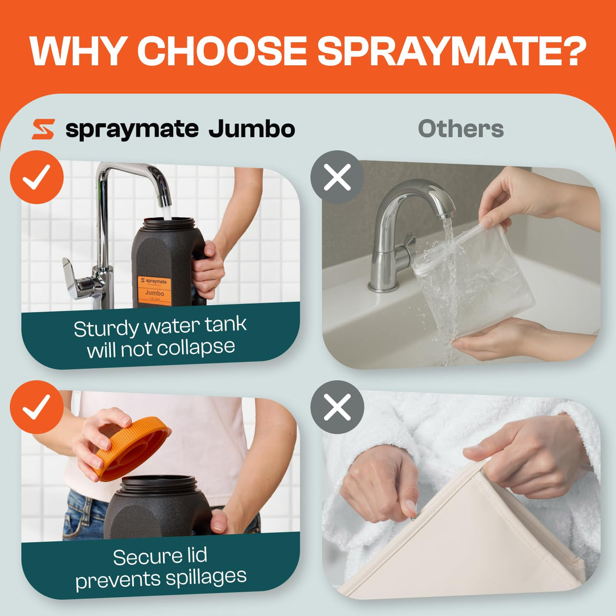 Spray Mate Jumbo IPX6 waterproof chassis withstands wet environments.