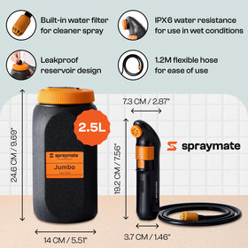 Spray Mate Jumbo portable design highlighted for on-the-go hygiene.