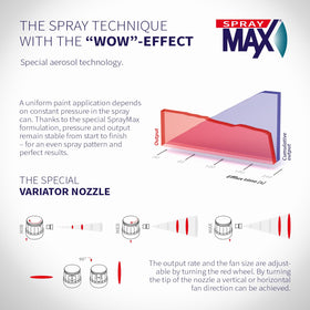 SprayMax 2K Topcoat on fiberglass parts yields high-gloss protection.