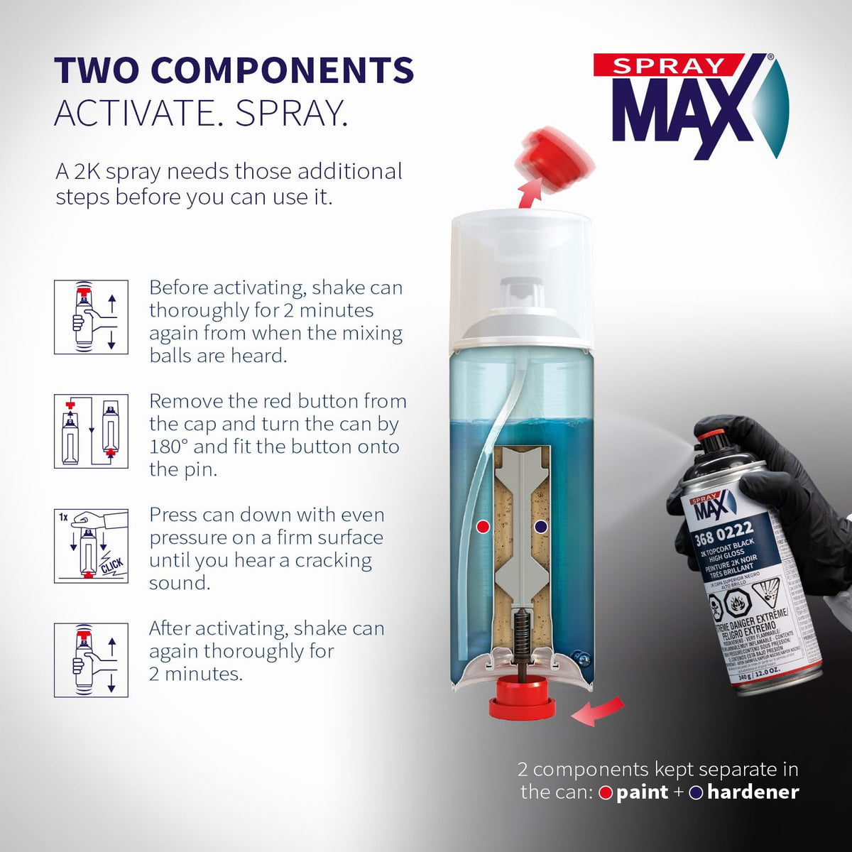 Close-up of SprayMax 2K Topcoat on a glossy black surface showing depth.