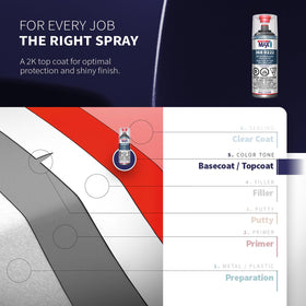 SprayMax 2K Topcoat on metal surface provides durable protective gloss.