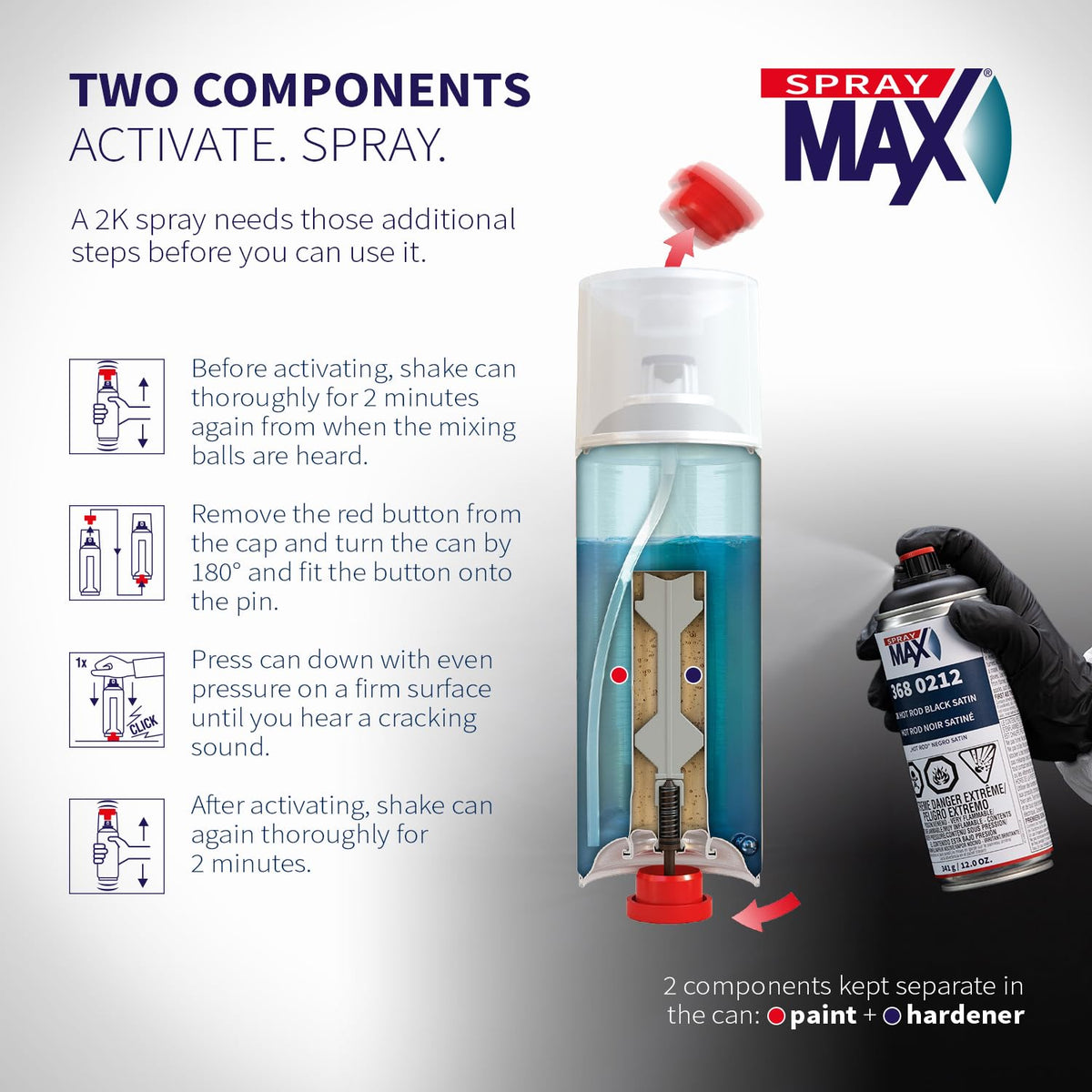 SprayMax satin black application control for smooth, even coverage.