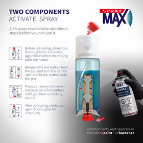 SprayMax satin black application control for smooth, even coverage.