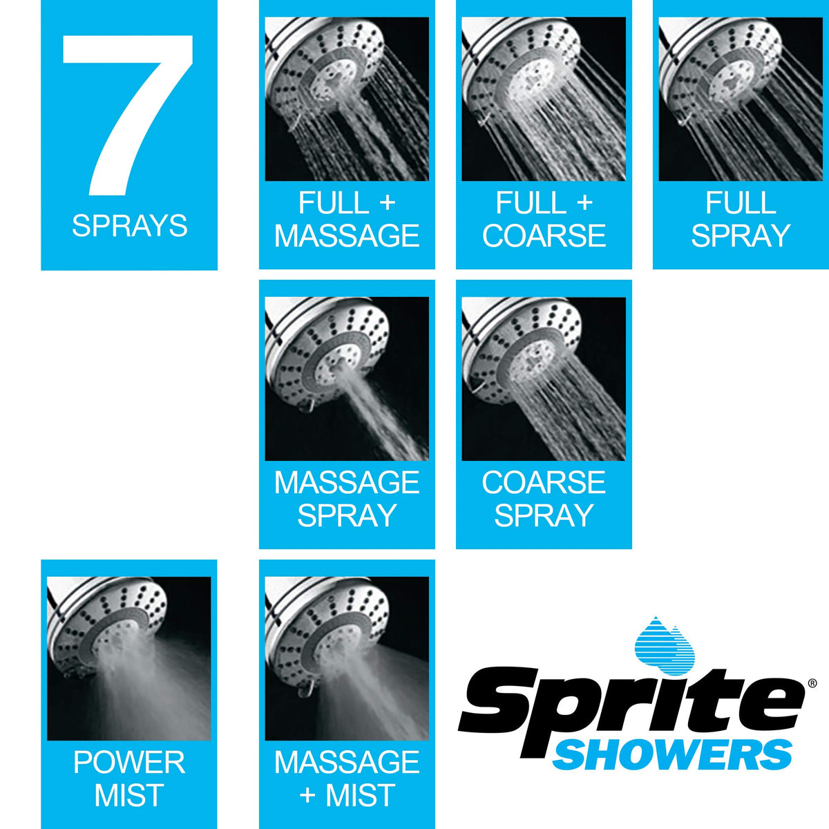 Sprite Showers Pure chrome side view highlighting compact installation design.