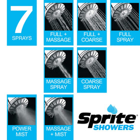Sprite Showers Pure chrome side view highlighting compact installation design.