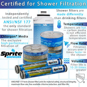 Sprite SL2-BN universal fit installs between standard shower arm.