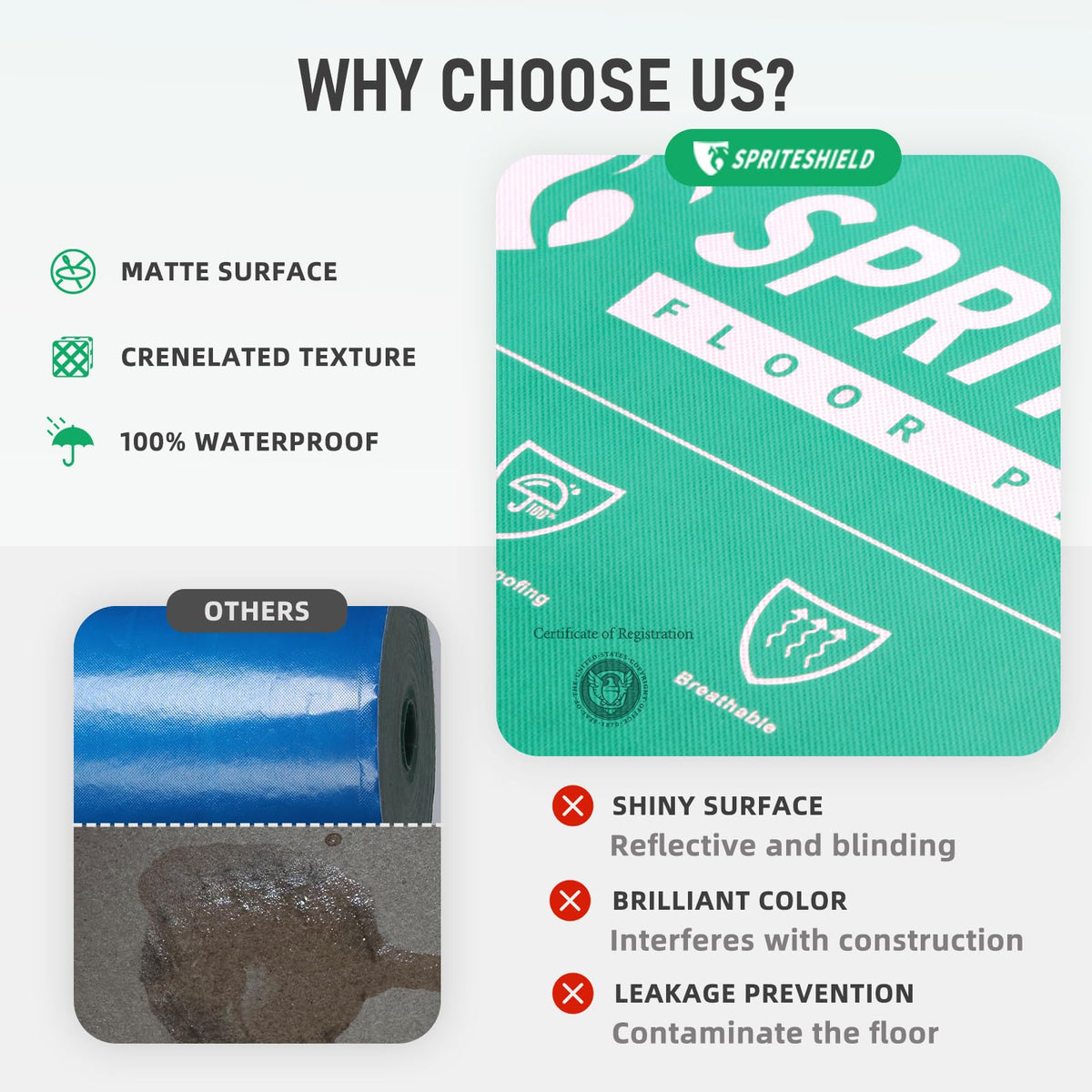 Spriteshield quick-cutting knife enabling fast, precise installations