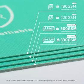 Spriteshield seam tape 3rd-gen creates strong seams for secure coverage
