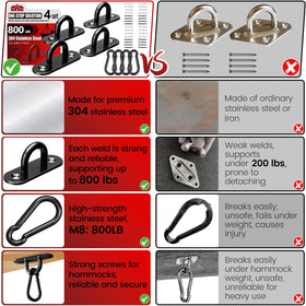 Sprookber expansion tubes and screws included for reliable wall and ceiling mounting.