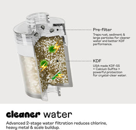 Sproos showerhead made from durable PCR plastic for lasting performance