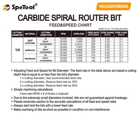 SpeTool bit is compatible with CNC and handheld routers via 1/4 inch collet.