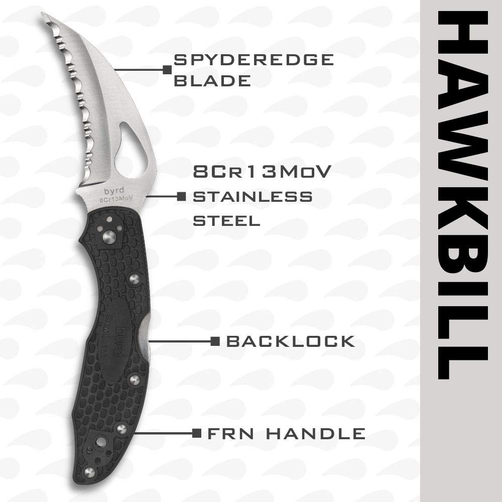 Spyderco Byrd four-way pocket clip offers versatile carry options