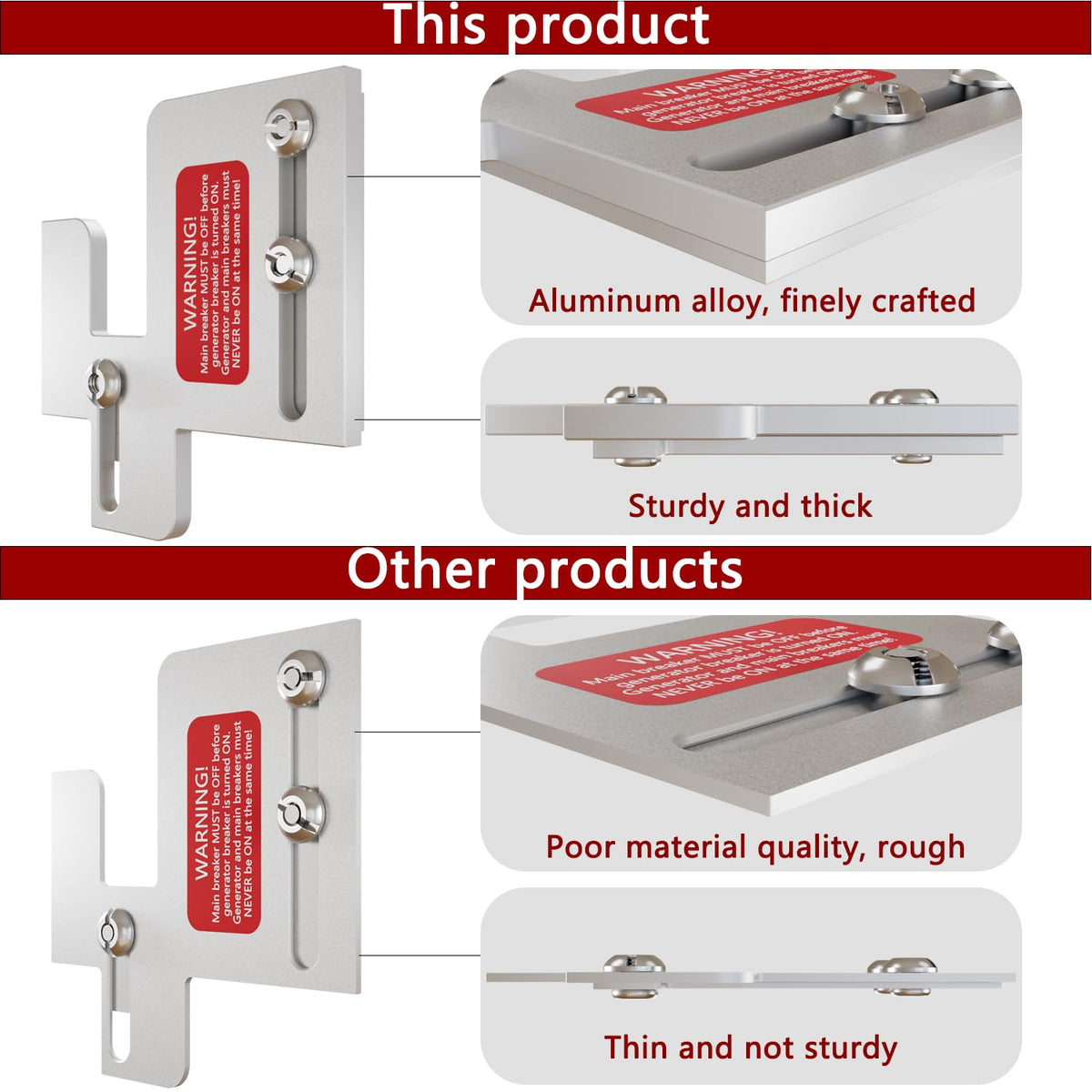 SPZOCE BR-series interlock installation image shows easy mounting for safe power control.