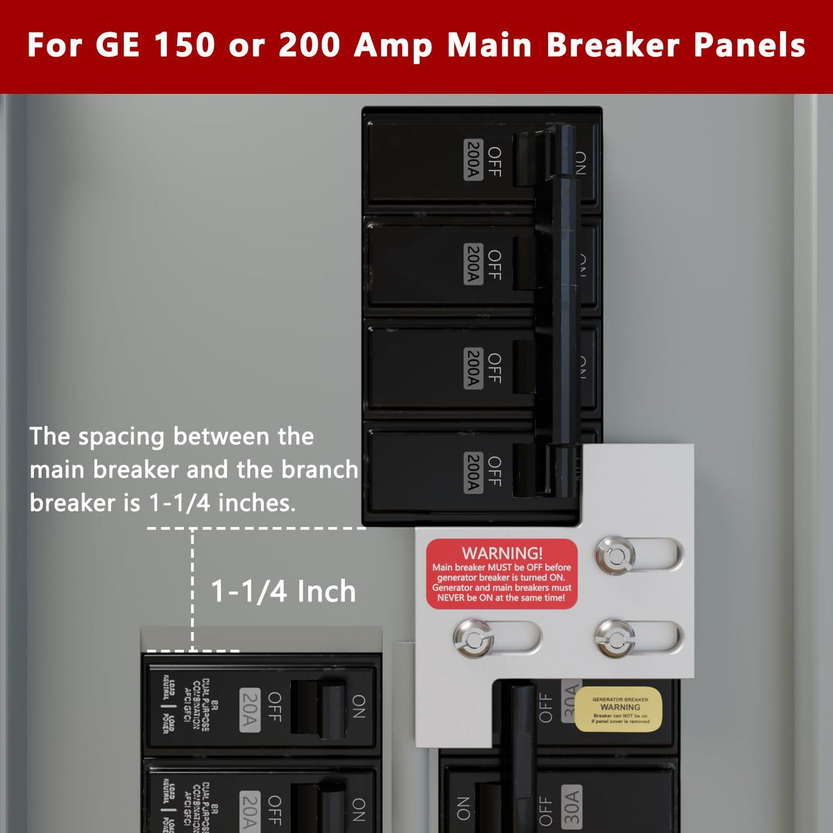SPZOCE startup procedure label inside GE panel setup