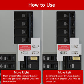 SPZOCE reminder labels guiding panel operation safety checks