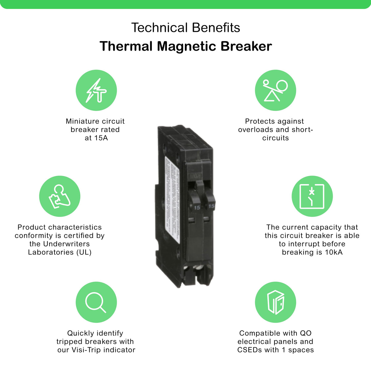 Schneider Electric QO1515C circuit breaker side view showing tandem fit for compact panel layouts