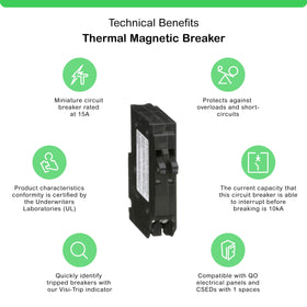 Schneider Electric QO1515C circuit breaker side view showing tandem fit for compact panel layouts