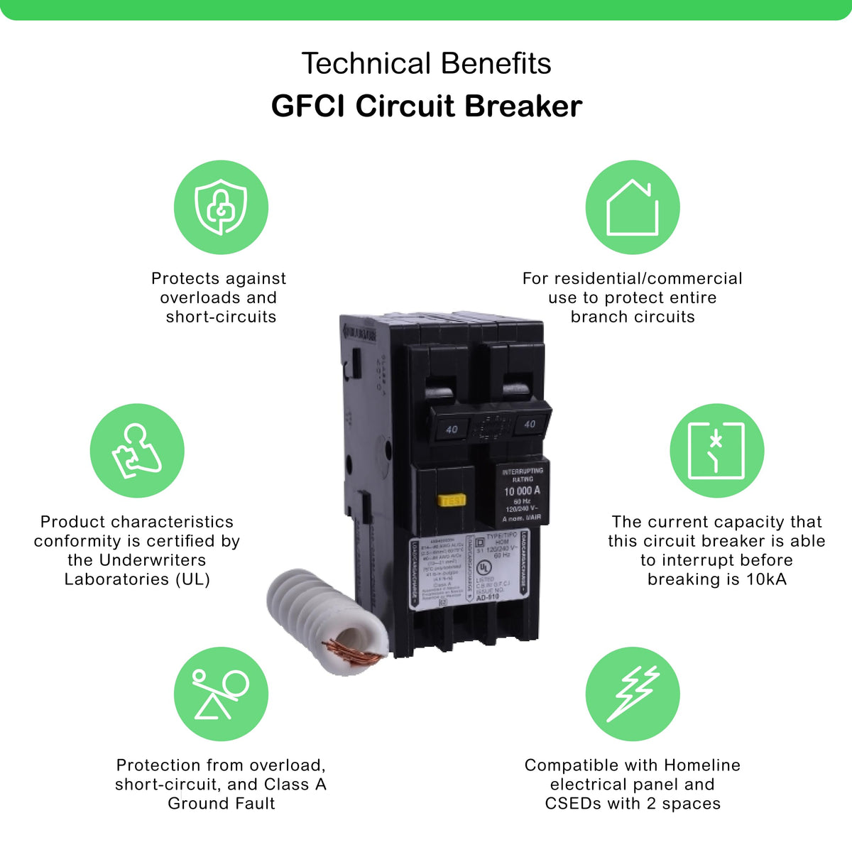 Square D HOM240GFIC installation image showing plug-on neutral design for quick setup.