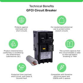 Square D HOM240GFIC installation image showing plug-on neutral design for quick setup.