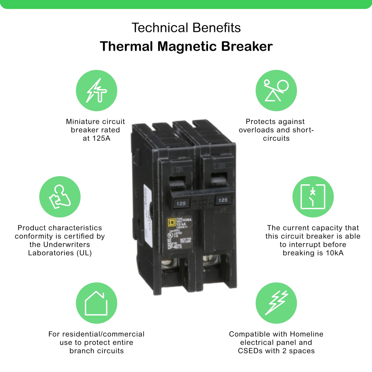 Square D Homeline 125A 2-pole breaker side view showing compact footprint.