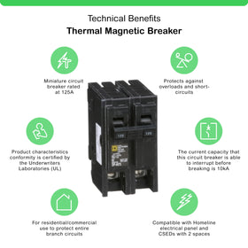 Square D Homeline 125A 2-pole breaker side view showing compact footprint.