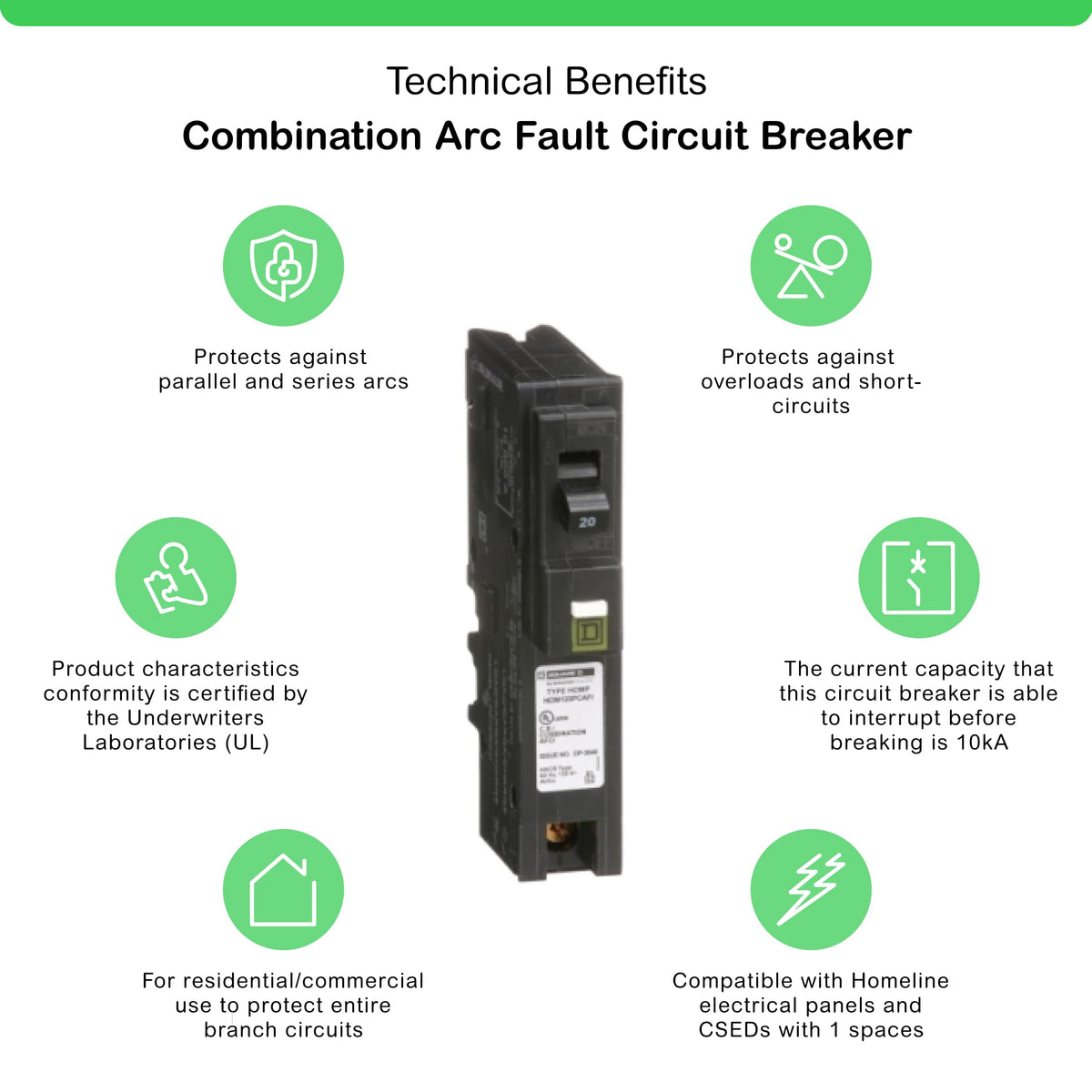 Square D Homeline CAFI arc detection technology image illustrating proactive circuit protection.