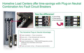 Square D Homeline load center compatibility scene for easy system upgrades.