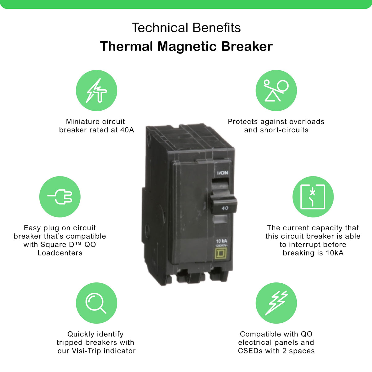 Square D QO240CP with Visi-Trip clearly identifies tripped circuit in a multi-breaker panel.