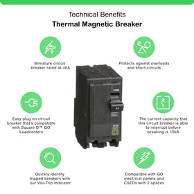 Square D QO240CP with Visi-Trip clearly identifies tripped circuit in a multi-breaker panel.