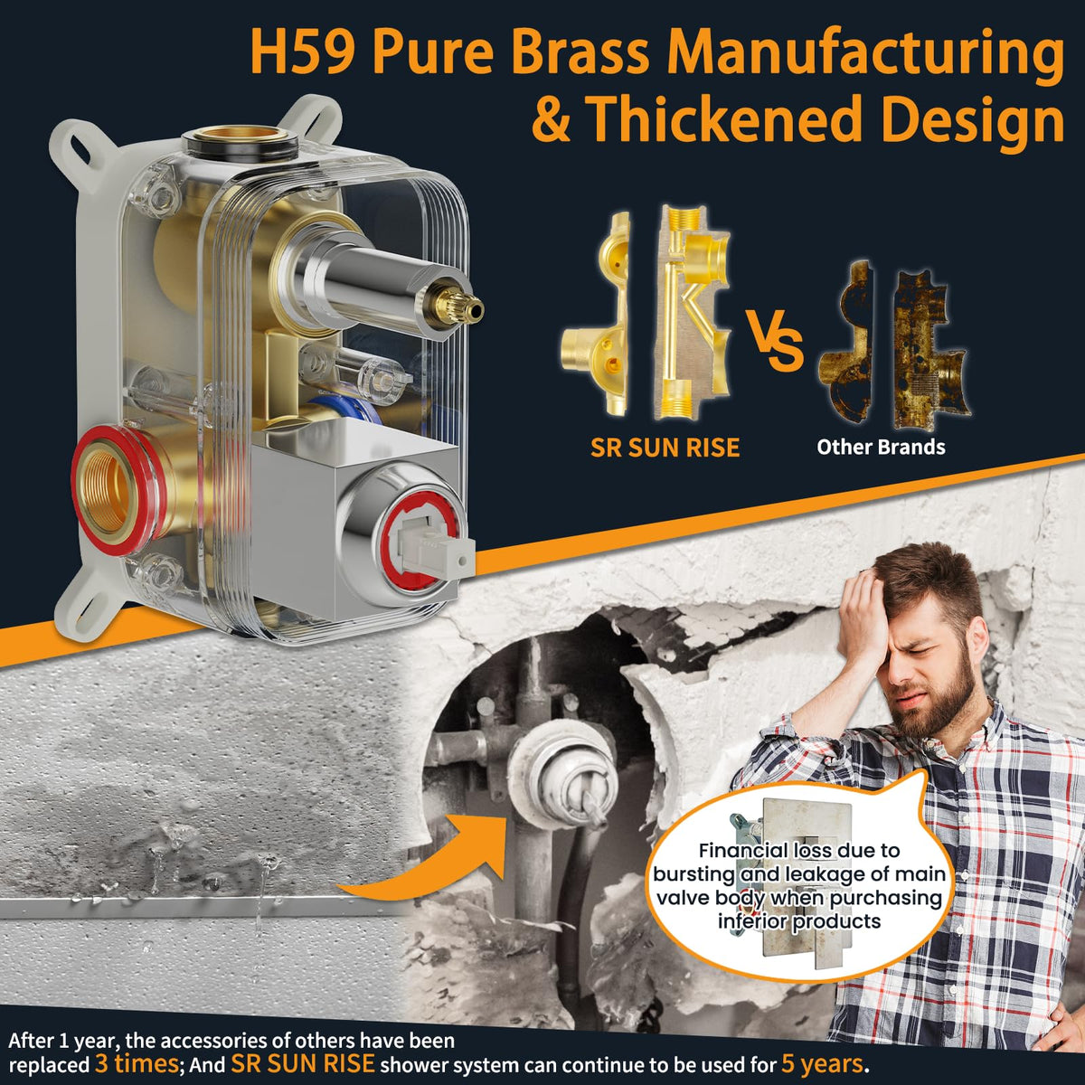 SR SUN RISE 16-inch shower arm provides stable, wide-angle spray alignment