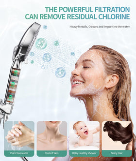 SR SUN RISE 9 spray modes for versatile shower experiences