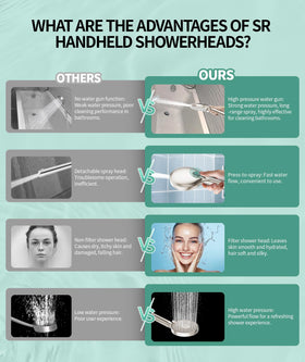 SR SUN RISE detachable connection to standard shower arm is easy