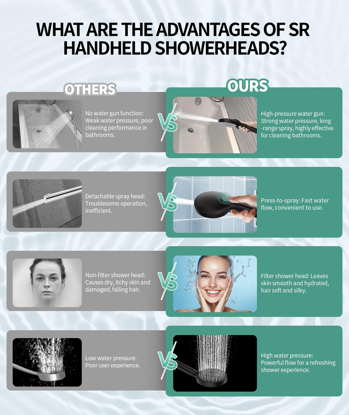 SR SUN RISE heavy metal reduction feature supports safer bath experience