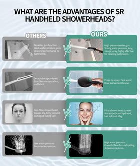 SR SUN RISE heavy metal reduction feature supports safer bath experience