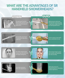 SR SUN RISE filtered shower head pause option for quick breaks.