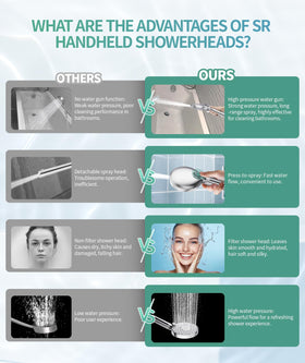 SR SUN RISE chrome shower head with water-saving design