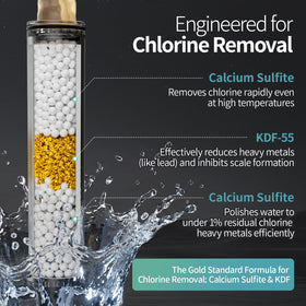 Nine spray modes including Power Wash for easier showering and cleaning