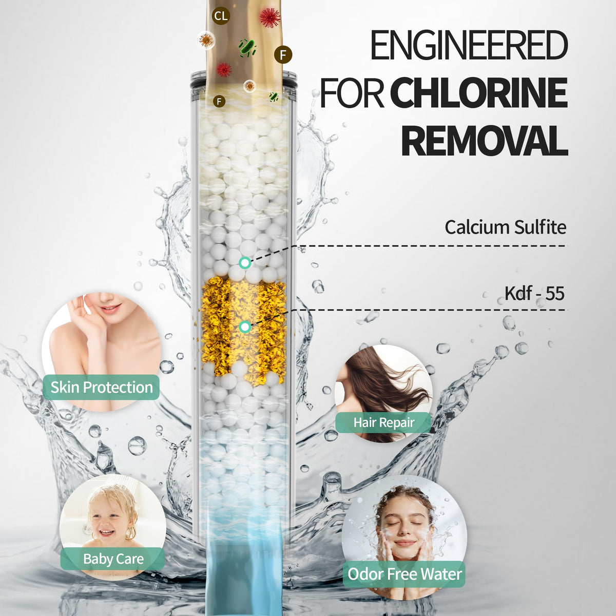 SR SUN RISE self-cleaning nozzles resist mineral buildup for consistent pressure.
