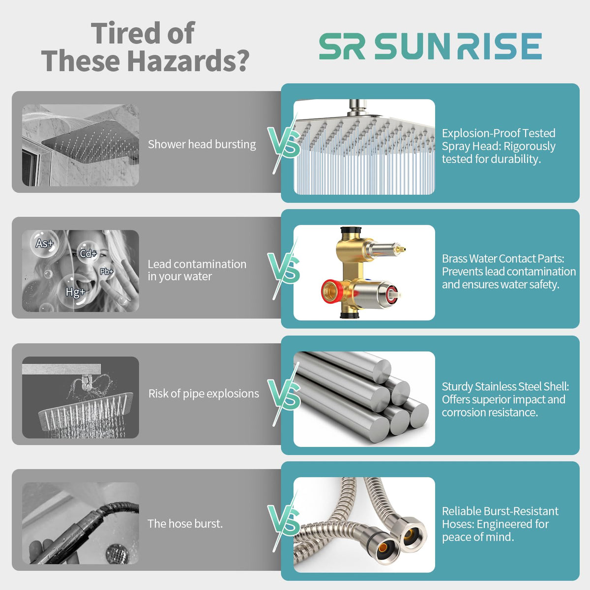 SR SUN RISE 71-inch shower hose offering flexible reach and versatile installation.