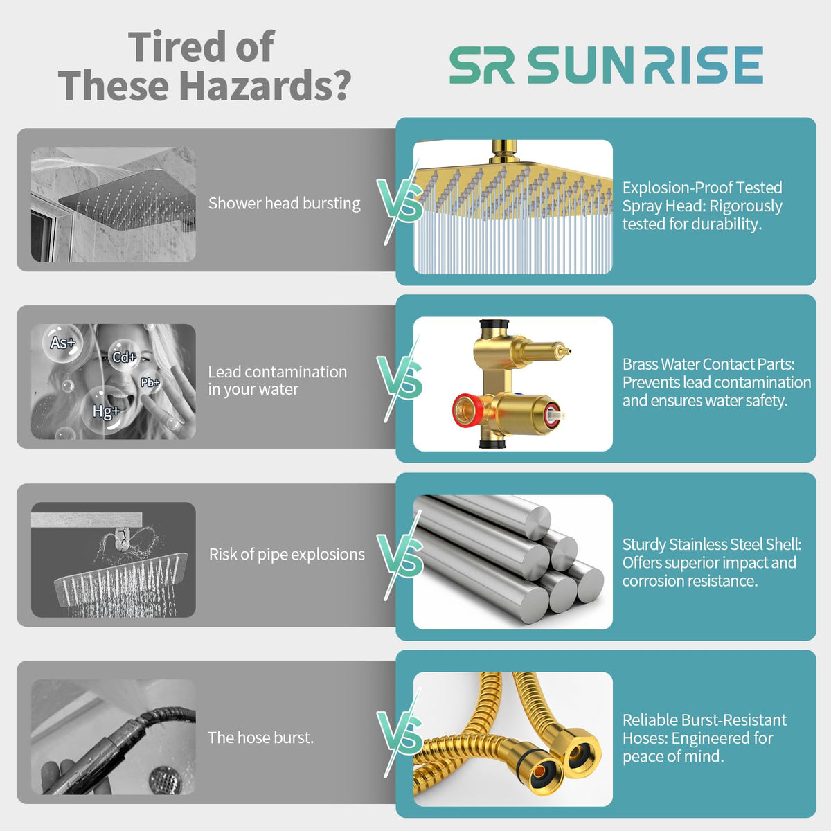 SR SUN RISE 71-inch shower hose expands reach for easy cleaning and grooming.