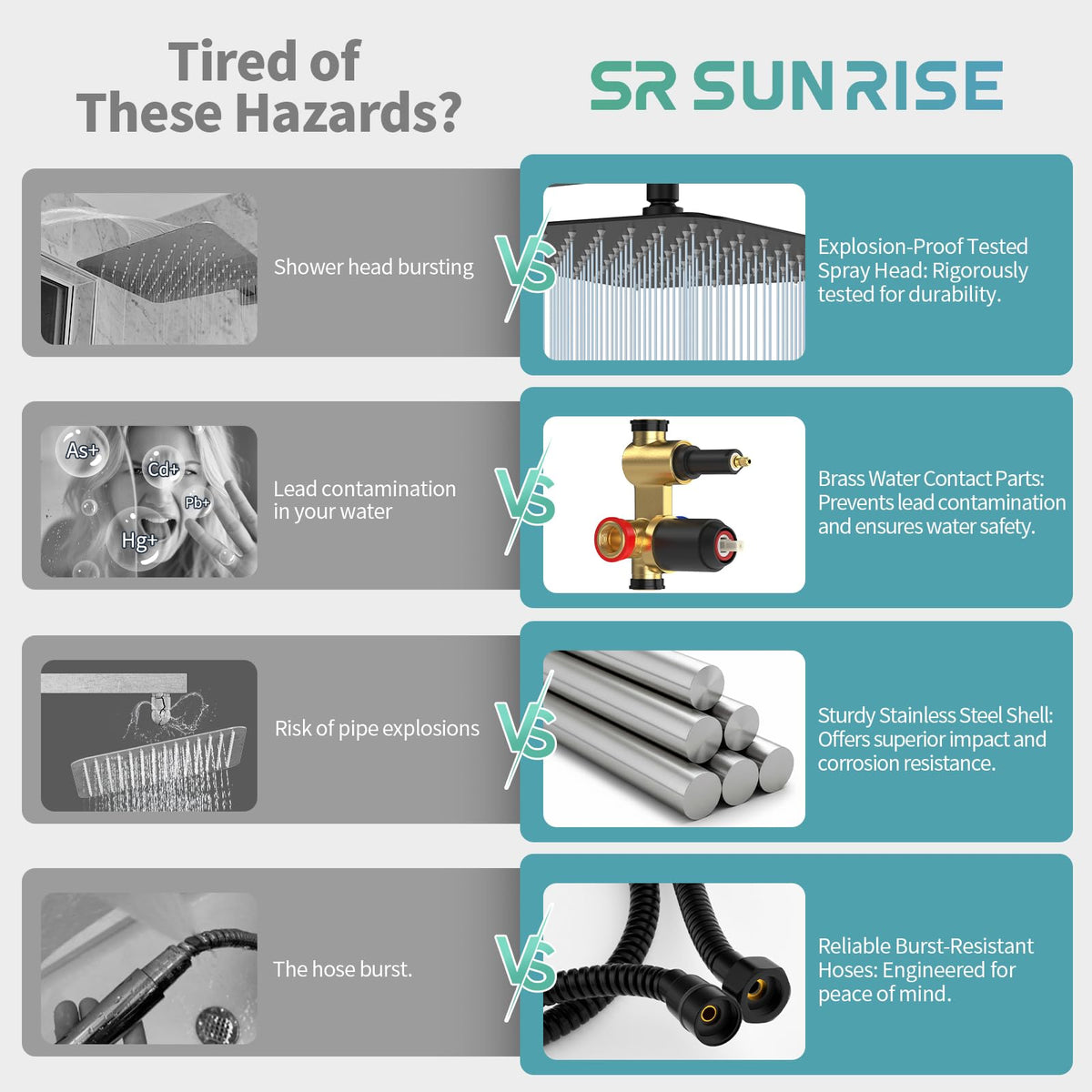 SR SUN RISE 71-inch shower hose enables longer reach and versatile mounting.