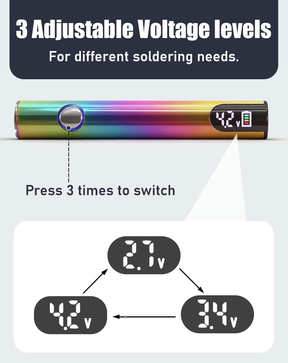 SRIBOO Rainbow cordless soldering pen for on-the-go repairs