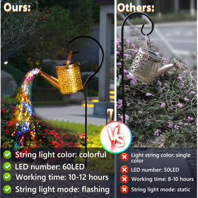 SRNPMIU solar watering can light twinkles like water sprinkles for garden magic