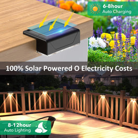 Srtyuo solar fence light adhesive mount on smooth wall for clean install.
