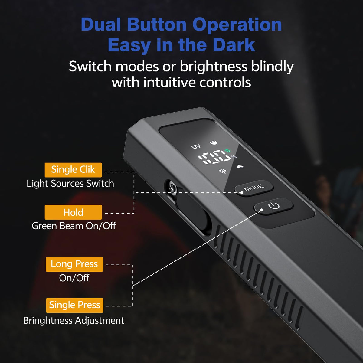 SSPONT EDC digital battery display helps plan outdoor use.