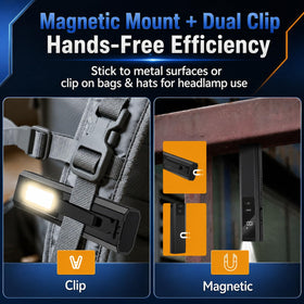 SSPONT EDC dual-direction clip converts to wearable headlamp.