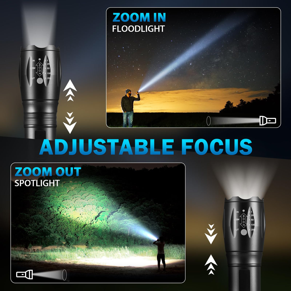 Staaricc LED flashlight adjustable focus for pinpoint spotlight or wide beam.